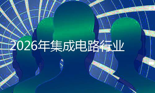 会及路行略研年集组机资战投融购重业并究成电